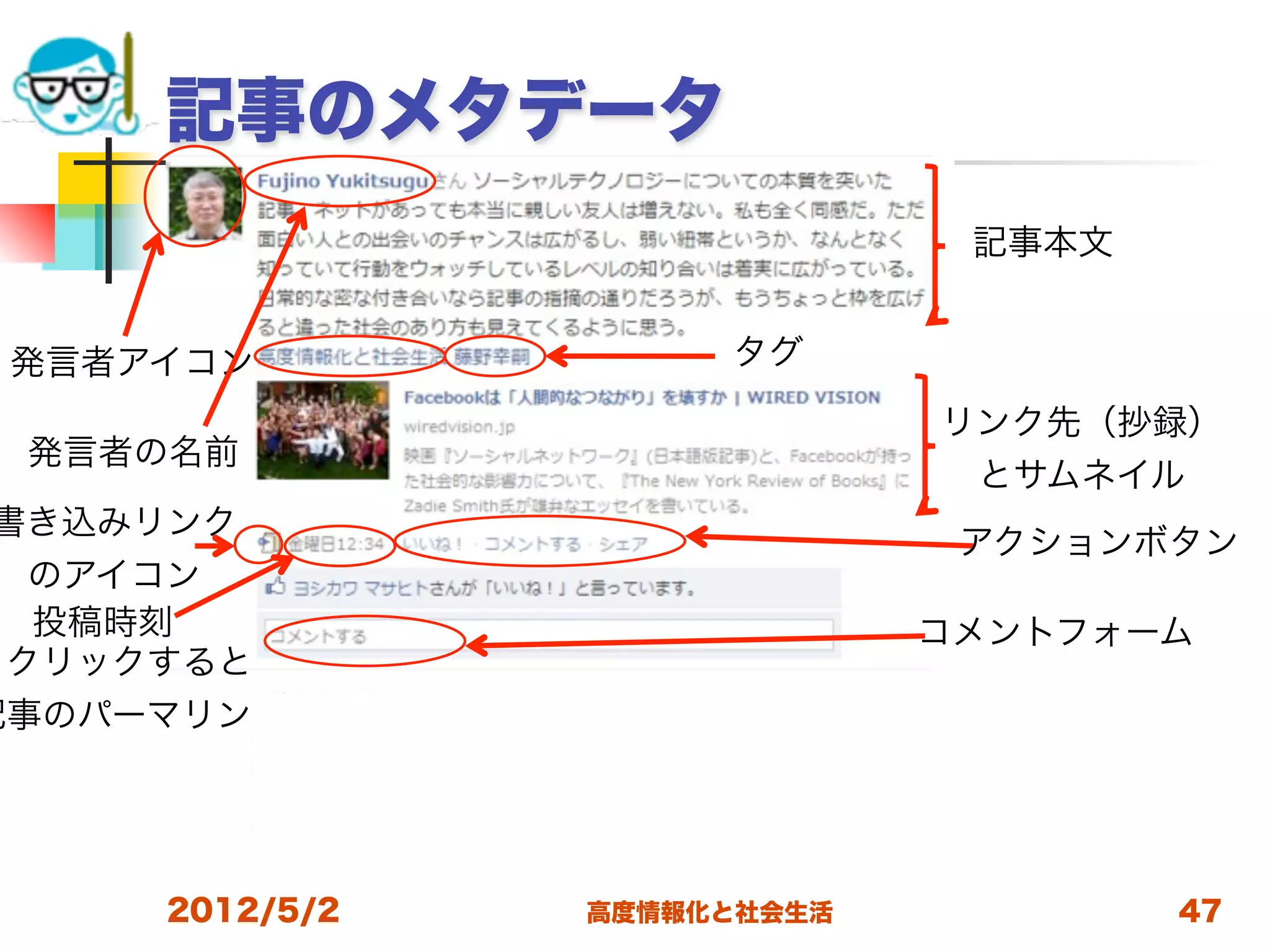記事のメタデータ
                              記事本文


 発言者アイコン             タグ
                             リンク先（抄録）
 発言者の名前
                              とサムネイル
 書き込みリンク
                              アクションボタン
  のアイコン
  投稿時刻                       コメントフォーム
 クリックすると
記事のパーマリンク




     2012/5/2   高度情報化と社会生活           47
 