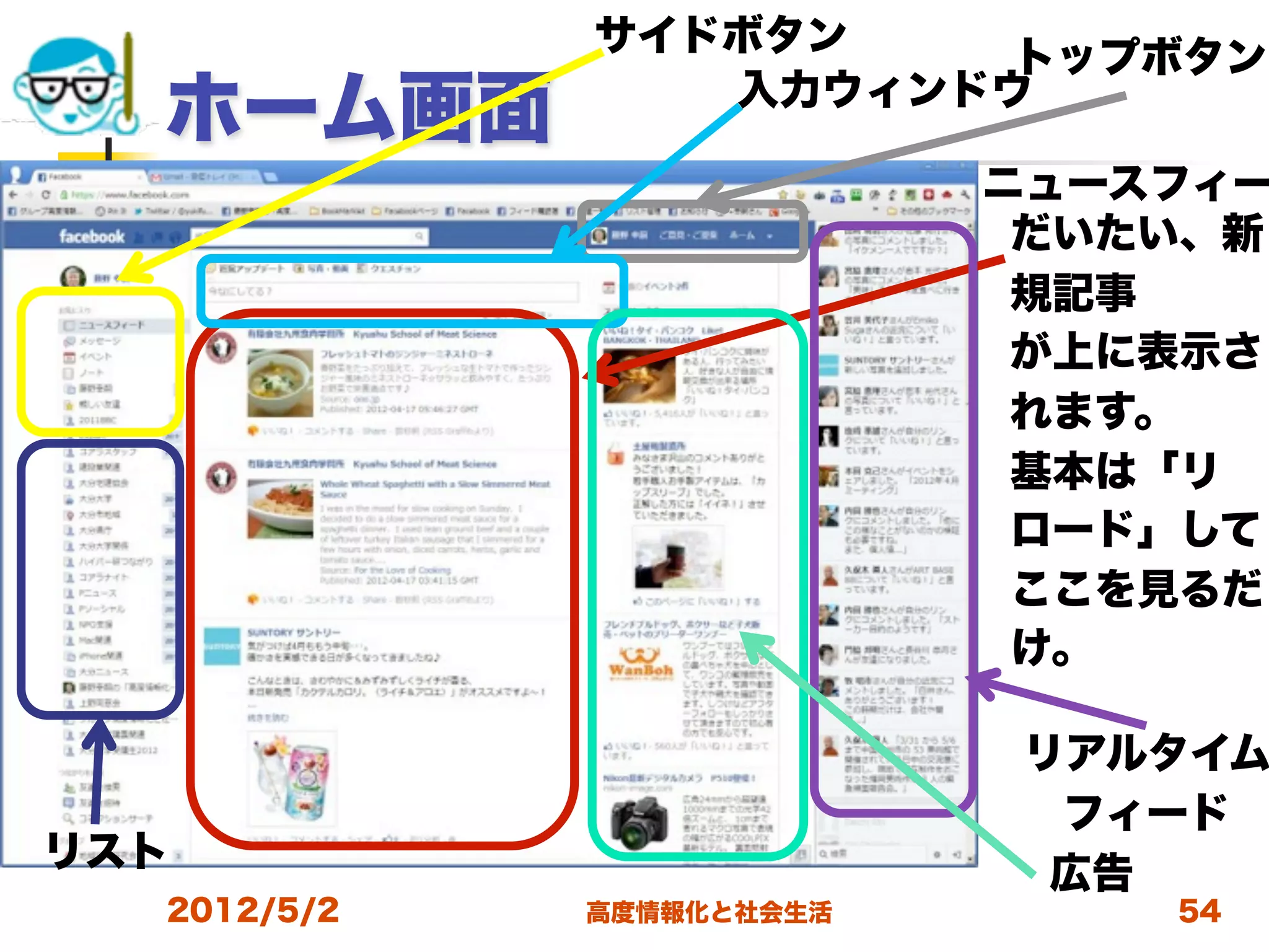 サイドボタン
                       トップボタン
  ホーム画面         入力ウィンドウ

                          ニュースフィー
                           だいたい、新
                           規記事
                           が上に表示さ
                           れます。
                           基本は「リ
                           ロード」して
                           ここを見るだ
                           け。

                          リアルタイム
                           フィード
リスト
                           広告
  2012/5/2   高度情報化と社会生活       54
 