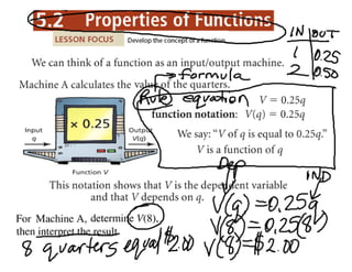 5.2 Function Notation notes