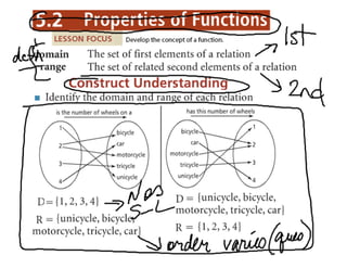 5.2 Functions notes