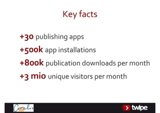 Keyfacts

+30publishingapps
+500kappinstallations
+800kpublicationdownloadspermonth
+3miouniquevisitorspermonth
 