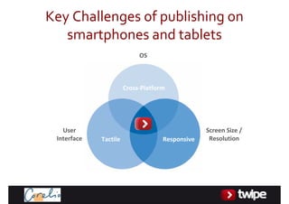 KeyChallengesofpublishingon
   smartphonesandtablets
                            OS



                       Cross‐Platform




   User                                         ScreenSize/
 Interface   Tactile                Responsive    Resolution
 