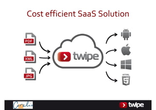 CostefficientSaaSSolution
 