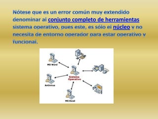 Nótese que es un error común muy extendido denominar al conjunto completo de herramientas sistema operativo, pues este, es sólo el núcleo y no necesita de entorno operador para estar operativo y funcional.