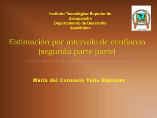 Instituto Tecnológico Superior de
                 Zacapoaxtla
        Departamento de Desarrollo
                 Académico




María del Consuelo Valle Espinosa
 