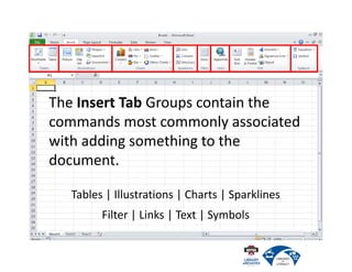The Insert Tab Groups contain the
commands most commonly associated
with adding something to the
document.
Tables | Illustrations | Charts | Sparklines
Filter | Links | Text | Symbols
 