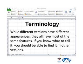 While different versions have different
appearances, they all have most of the
same features. If you know what to call
it, you should be able to find it in other
versions.
Terminology
 