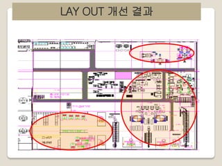 LAY OUT 개선 결과

 