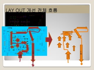 LAY OUT 개선 전체 흐름
HD-CTR AUTO
WELD'G

분전실

홈 신작
7호기
반자동
1호

15호기

PIPE

U/BE
100 / 200

16호기

14호기

13호기

PIPE
U/BE
130 / 150

반자동
2호

7호기
U/BE(AL)
130-7
(공압)

U/BE
130-8

XM-2ND AUTO
WELD'G

CO2 수 용접 LINE

U/BE 110(공)

환봉 100

3호기

U/BE
120

U/BE
140

1,850 × 1,070

1,850 × 1,070

사출조립
Table. 2

보조 1

사출
Oven

ROTATION
TUBE ASS'Y

2,600 × 1,300

면취기 A1 개조

홈 가공
3호기

CM SUPT
WIRE
ASS'Y

2,100 × 1,500

환봉 면취 4호

환봉 U/BE
140 / 150

1,600 × 1,400

2,600 × 1,300

2,600 × 1,350

PIPE U/BE
YF U/BE-P
RR & CTR

CM
SUPT
U/BE

1,800 ×
1,100

3,100 × 1,300

BLOWER MACHINE

코킹 2
Table

3,100 × 1,300

FORM'G
2호

PIPE 면취
9호(대만)
2,300 × 1,500

출고

2,200 × 2,200
150

입
고

PIPE SAW CUTT'G Machine

2,900 × 1,350

PIPE 면취 1호

CM
SUPT
각BE
PR30

국일
160
동신
160

2,100 × 1,500

1,850 × 1,200

2,850 × 1,350

PIPE 면취 신작

130

PIPE U/BE
130

코킹 1
Table

2,600 × 1,600

PIPE U/BE 90

RR

동신
110

XM TUBE

1,900 × 1,400

3,200 × 2,000

TQ FR & RR
전용 U/BE

FRT

보조 2
Table

ROTATI0N U/BE

FORM'G
1호
1,700 × 1,500

보조 4 Rivet 3
Table 전기식

유압면취 5호기

PIPE 홈
6호기

Rivet 2
유압식

U/BE (공압)
130 (AL)

보조 3
Table

환봉 면취 1호

130 U/BE
MC10MY
2,100 × 1,400

사출조립
Table. 1

홈 가공
1호기

사출조립

2,600 × 1,500

1,700 × 1,200

환봉 면취 7호

1,850 × 1,200 Table. 3 1,800 × 1,050 Table

PIPE U/BE 70

동신
80

U/BE 환봉
110

Rivet 1
유압식

동신
110

2,300 × 1,300

1,850 × 1,200

XM 2WAY
U/BE (공압)

U/BE 환봉
130

환봉 U/BE
130-공차
1,800 × 1,500

CM WIRE

제
품
연
마

유압면취 5호기

2,400 × 1,400

2,900 × 1,400

2,000 × 1,300

CM
SUPT
각BE
PR30

홈 가공
2호기

KNIFE CUTT'G MACHINE

U/BE 환봉
160 / 170

CM
SUPT
U/BE

1,800 × 1,500

명진 면취

유선
30

1,700 × 1,700

홈 신작
8호기

화장실

환봉 면취 3호

환봉 면취 6호

U/BE 환봉
120

12호기

유선
30

U/BE 환봉
130

화장실

입
고

출
고

유선
30

2,800 × 1,600

환봉 면취 2호

홈(공압)
5호기

XM TUBE

동신
45

환봉 U/BE
90
2,300 × 1,600

FORM'G
2호

환봉 U/BE
100
2,100 × 1,500

홈 신작
7호기

FORM'G
1호

CM WIRE

유창
15

2,800 × 1,100

YF-RR AUTO
WELD'G

9호기

10호기

1호기
환봉 U/BE
수작업 A/S

HD-CTR AUTO
WELD'G

MC-10MY AUTO
WELD'G

20호기

PIPE U/BE 90

200

PIPE 면취
9호(대만)

22호기

TQ FR
& RR
U/BE

U/BE 130-P

ROBOT
1호

홈 신작
8호기

U/BE
170

5호기

홈 가공
1호기

동신
110

8호기
18호기

130 U/BE
MC10MY

100

1,800 × 1,600

PIPE U/BE

증압실

동신
110

홈(공압)
5호기

2호기

U/BE 30C
130-2호

17호기

수전실

동신
160

PIPE 홈
6호기

홈 가공
3호기

국일
160

YF U/BE-P
RR & CTR

유창
15

CO2 수 용접 LINE

XM-2ND AUTO
WELD'G

반자동
2호

ROBOT
2호

분전실

증압실

YF-RR AUTO
WELD'G

ROBOT
2호

MC-10MY AUTO
WELD'G

반자동
1호

ROBOT
1호

수전실

 