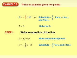 5.2 linear equations with 2 points day 1 | PPT