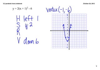 5.2 parabola trans.notebook      October 26, 2012


             y = 2(x + 1)2 ­ 6




                                                    3
 