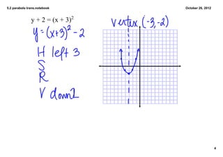5.2 parabola trans.notebook       October 26, 2012



               y + 2 = (x + 3)2




                                                     4
 