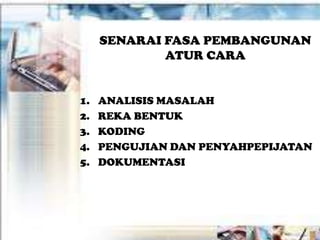 SENARAI FASA PEMBANGUNAN
             ATUR CARA


1.   ANALISIS MASALAH
2.   REKA BENTUK
3.   KODING
4.   PENGUJIAN DAN PENYAHPEPIJATAN
5.   DOKUMENTASI
 