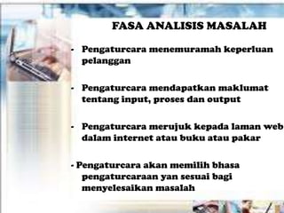 FASA ANALISIS MASALAH

- Pengaturcara menemuramah keperluan
  pelanggan

- Pengaturcara mendapatkan maklumat
  tentang input, proses dan output

- Pengaturcara merujuk kepada laman web
  dalam internet atau buku atau pakar

- Pengaturcara akan memilih bhasa
   pengaturcaraan yan sesuai bagi
   menyelesaikan masalah
 