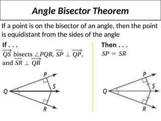 Angle Bisector Theorem
If a point is on the bisector of an angle, then the point
is equidistant from the sides of the angle
 