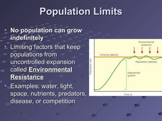 Population LimitsPopulation Limits
• No population can growNo population can grow
indefinitelyindefinitely
• Limiting factors that keepLimiting factors that keep
populations frompopulations from
uncontrolled expansionuncontrolled expansion
calledcalled EnvironmentalEnvironmental
ResistanceResistance
• Examples: water, light,Examples: water, light,
space, nutrients, predators,space, nutrients, predators,
disease, or competitiondisease, or competition
 