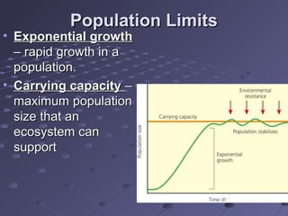 Population LimitsPopulation Limits
• Exponential growthExponential growth
– rapid growth in a– rapid growth in a
population.population.
• Carrying capacityCarrying capacity ––
maximum populationmaximum population
size that ansize that an
ecosystem canecosystem can
supportsupport
 