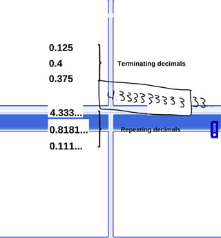 Repeating Decimals | PPT