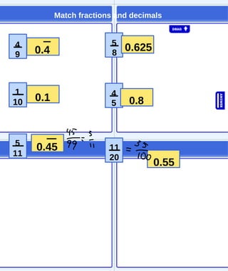 Match fractions and decimals 4 9 1 10 5 11 11 20 4 5 5 8 0.8 0.45 0.1 0.55 0.625 0.4 0.8 0.45 0.1 0.55 0.625 0.4 4 9 1 10 5 11 11 20 4 5 5 8 