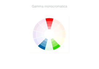 Gamma monocromatica
 