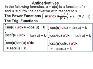 Antiderivatives 
In the following formulas, u = u(x) is a function of x 
and u' = du/dx is the derivative with respect to x. 
up u'dx = 
sin(u) u'dx 
sec(u)tan(u) u'dx 
∫ 
∫ uP+1 
P + 1 
(P ≠ –1) 
∫ cos(u) u'dx= sin(u) + k 
∫sec2(u) u'dx = tan(u) + k ∫ csc2(u) u'dx 
= –cot(u) + k 
∫ 
= sec(u) + k 
∫csc(u)cot(u) u'dx 
= –csc(u) + k 
The Power Functions 
The Trig–Functions 
= –cos(u) + k 
+ k 
 
