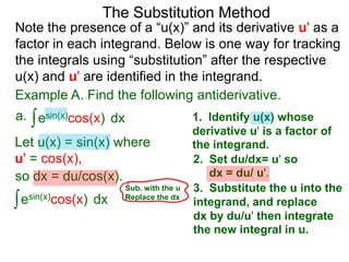 The Substitution Method 
Note the presence of a “u(x)” and its derivative u' as a 
factor in each integrand. Below is one way for tracking 
the integrals using “substitution” after the respective 
u(x) and u' are identified in the integrand. 
Example A. Find the following antiderivative. 
a. ∫esin(x)cos(x) dx 
1. Identify u(x) whose 
derivative u' is a factor of 
Let u(x) = sin(x) where the integrand. 
u' = cos(x), 2. Set du/dx= u' so 
so dx = du/cos(x). dx = du/ u'. 
3. Substitute the u into the 
integrand, and replace 
dx by du/u' then integrate 
the new integral in u. 
∫esin(x)cos(x) dx 
Sub. with the u 
Replace the dx 
 