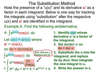 The Substitution Method 
Note the presence of a “u(x)” and its derivative u' as a 
factor in each integrand. Below is one way for tracking 
the integrals using “substitution” after the respective 
u(x) and u' are identified in the integrand. 
Example A. Find the following antiderivative. 
a. ∫esin(x)cos(x) dx 
1. Identify u(x) whose 
derivative u' is a factor of 
Let u(x) = sin(x) where the integrand. 
u' = cos(x), 2. Set du/dx= u' so 
so dx = du/cos(x). dx = du/ u'. 
3. Substitute the u into the 
integrand, and replace 
dx by du/u' then integrate 
the new integral in u. 
∫esin(x)cos(x) dx 
= ∫ eu cos(x) du 
Sub. with the u 
Replace the dx 
cos(x) 
= ∫ eu du = eu+ k = esin(x) + k 4. Write the answer in x. 
 