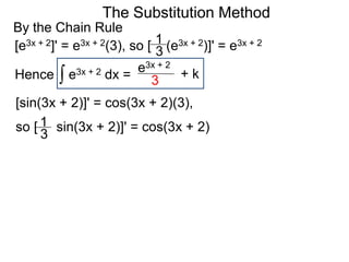 The Substitution Method 
By the Chain Rule 
1 
[e3x + 2]' = e3x + 2(3), so [ (e3x + 2)]' = e3x + 2 
Hence ∫ e3x + 2 dx = 
3 
e3x + 2 
3 
+ k 
[sin(3x + 2)]' = cos(3x + 2)(3), 
1 
so [ sin(3x + 2)]' = cos(3x + 2) 
3 
 