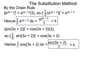 The Substitution Method 
By the Chain Rule 
1 
[e3x + 2]' = e3x + 2(3), so [ (e3x + 2)]' = e3x + 2 
Hence ∫ e3x + 2 dx = 
3 
e3x + 2 
3 
+ k 
[sin(3x + 2)]' = cos(3x + 2)(3), 
1 
so [ sin(3x + 2)]' = cos(3x + 2) 
3 
Hence ∫ cos(3x + 2) dx = 
sin(3x + 2) 
3 
+ k 
 