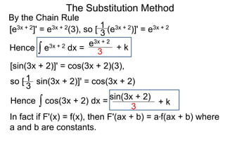 The Substitution Method 
By the Chain Rule 
1 
[e3x + 2]' = e3x + 2(3), so [ (e3x + 2)]' = e3x + 2 
Hence ∫ e3x + 2 dx = 
3 
e3x + 2 
3 
+ k 
[sin(3x + 2)]' = cos(3x + 2)(3), 
1 
so [ sin(3x + 2)]' = cos(3x + 2) 
3 
Hence ∫ cos(3x + 2) dx = 
sin(3x + 2) 
3 
+ k 
In fact if F'(x) = f(x), then F'(ax + b) = a*f(ax + b) where 
a and b are constants. 
 