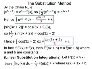 The Substitution Method 
By the Chain Rule 
1 
[e3x + 2]' = e3x + 2(3), so [ (e3x + 2)]' = e3x + 2 
Hence ∫ e3x + 2 dx = 
3 
e3x + 2 
3 
+ k 
[sin(3x + 2)]' = cos(3x + 2)(3), 
1 
so [ sin(3x + 2)]' = cos(3x + 2) 
3 
Hence ∫ cos(3x + 2) dx = 
sin(3x + 2) 
3 
+ k 
In fact if F'(x) = f(x), then F'(ax + b) = a*f(ax + b) where 
a and b are constants. 
(Linear Substitution Integrations) Let F'(x) = f(x), 
then 1 
∫f(u(x)) dx = a F(u(x)) + k where u(x) = ax + b. 
 