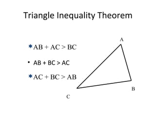 Triangle Inequality Theorem
• AB + BC > AC
A
B
C
AB + AC > BC
AC + BC > AB
 