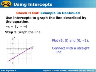 Using Intercepts Notes 5.2 using intercepts | PPT