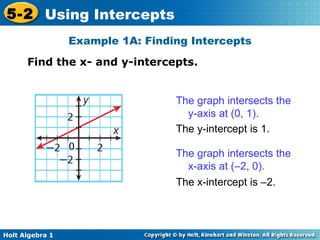 Using Intercepts To Graph 5.2 using intercepts | PPT