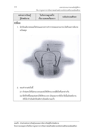 3-10                                                                 เอกสารประกอบการอบรมเชิงปฏิบัติการ
                                เรื่อง การบูรณาการการเรียนการสอนดานพลังงานระดับประถมศึกษาและมัธยมศึกษา

        หนวยการเรียนรู             ใบกิจกรรมฐานที่ 5
                                                                          ระดับประถมศึกษา
         รูจักพลังงาน             เรื่อง แบตเตอรี่มะนาว
คําชี้แจง
       1. นักเรียนสังเกตหลอดไฟกอนและระหวางทําการทดลองตามภาพ บันทึกผลการสังเกต
          ลงในสมุด




       2. ตอบคําถามตอไปนี้
          2.1 ถาตอสายไฟไมครบวงจรและตอไฟใหครบวงจรมีสิ่งใดที่แตกตางกัน
          2.2 สิ่งที่เกิดขึ้นขณะตอสายไฟใหครบวงจร เปนผลมาจากสิ่งใด สิ่งนั้นเปนพลังงาน
              หรือไม ถาเปนนักเรียนคิดวาเปนพลังงานอะไร




ตอนที่ 3 : ตัวอยางหนวยการเรียนรู และแผนการจัดการเรียนรูเกี่ยวกับพลังงาน
โครงการอบรมบุคลากรในเรื่องการบูรณาการการเรียนการสอนดานพลังงานระดับประถมศึกษาและมัธยมศึกษา
 