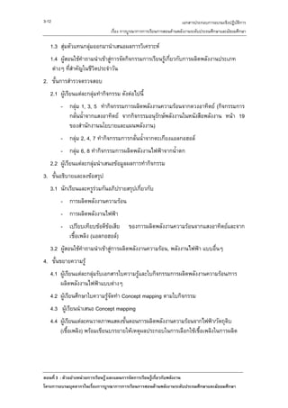 3-12                                                                เอกสารประกอบการอบรมเชิงปฏิบัติการ
                               เรื่อง การบูรณาการการเรียนการสอนดานพลังงานระดับประถมศึกษาและมัธยมศึกษา

   1.3 สุมตัวแทนกลุมออกมานําเสนอผลการวิเคราะห
                    
   1.4 ผูสอนใชคําถามนําเขาสูการจัดกิจกรรมการเรียนรูเกี่ยวกับการผลิตพลังงานประเภท
    ตางๆ ที่สําคัญในชีวิตประจําวัน
2. ขั้นการสํารวจตรวจสอบ
   2.1 ผูเรียนแตละกลุมทํากิจกรรม ดังตอไปนี้
        - กลุม 1, 3, 5 ทํากิจกรรมการผลิตพลังงานความรอนจากดวงอาทิตย (กิจกรรมการ
          กลั่นน้ําจากแสงอาทิตย จากกิจกรรมอนุรักษพลังงานในหนังสือพลังงาน หนา 19
          ของสํานักงานนโยบายและแผนพลังงาน)
        - กลุม 2, 4, 7 ทํากิจกรรมการกลั่นน้ําจากตะเกียงแอลกอฮอล
        - กลุม 6, 8 ทํากิจกรรมการผลิตพลังงานไฟฟาจากน้ําตก
   2.2 ผูเรียนแตละกลุมนําเสนอขอมูลผลการทํากิจกรรม
3. ขั้นอธิบายและลงขอสรุป
   3.1 นักเรียนและครูรวมกันอภิปรายสรุปเกี่ยวกับ
        - การผลิตพลังงานความรอน
        - การผลิตพลังงานไฟฟา
        - เปรียบเทียบขอดีขอเสีย       ของการผลิตพลังงานความรอนจากแสงอาทิตยและจาก
          เชื้อเพลิง (แอลกอฮอล)
   3.2 ผูสอนใชคําถามนําเขาสูการผลิตพลังงานความรอน, พลังงานไฟฟา แบบอื่นๆ
4. ขั้นขยายความรู
   4.1 ผูเรียนแตละกลุมรับเอกสารใบความรูและใบกิจกรรมการผลิตพลังงานความรอน/การ
       ผลิตพลังงานไฟฟาแบบตางๆ
   4.2 ผูเรียนศึกษาใบความรูจัดทํา Concept mapping ตามใบกิจกรรม
   4.3 ผูเรียนนําเสนอ Concept mapping
   4.4 ผูเรียนแตละคนวาดภาพแสดงขั้นตอนการผลิตพลังงานความรอนจากไฟฟา/วัตถุดบ  ิ
       (เชื้อเพลิง) พรอมเขียนบรรยายใหเหตุผลประกอบในการเลือกใชเชื้อเพลิงในการผลิต




ตอนที่ 3 : ตัวอยางหนวยการเรียนรู และแผนการจัดการเรียนรูเกี่ยวกับพลังงาน
โครงการอบรมบุคลากรในเรื่องการบูรณาการการเรียนการสอนดานพลังงานระดับประถมศึกษาและมัธยมศึกษา
 