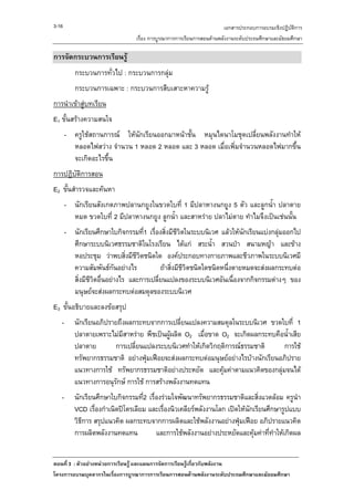 3-16                                                                 เอกสารประกอบการอบรมเชิงปฏิบัติการ
                                เรื่อง การบูรณาการการเรียนการสอนดานพลังงานระดับประถมศึกษาและมัธยมศึกษา

การจัดกระบวนการเรียนรู
          กระบวนการทั่วไป : กระบวนการกลุม
          กระบวนการเฉพาะ : กระบวนการสืบเสาะหาความรู
การนําเขาสูบทเรียน
E1 ขั้นสรางความสนใจ
       - ครูใชสถานการณ ใหนักเรียนออกมาหนาชั้น หมุนไดนาโมชุดเปลี่ยนพลังงานทําให
         หลอดไฟสวาง จํานวน 1 หลอด 2 หลอด และ 3 หลอด เมื่อเพิ่มจํานวนหลอดไฟมากขึ้น
         จะเกิดอะไรขึน
                     ้
การปฏิบติการสอน
       ั
E2 ขั้นสํารวจและคนหา
       - นักเรียนสังเกตภาพปลานกยูงในขวดใบที่ 1 มีปลาหางนกยูง 5 ตัว และลูกน้ํา ปลาตาย
         หมด ขวดใบที่ 2 มีปลาหางนกยูง ลูกน้ํา และสาหราย ปลาไมตาย ทําไมจึงเปนเชนนั้น
       - นักเรียนศึกษาใบกิจกรรมที1 เรื่องสิ่งมีชวตในระบบนิเวศ แลวใหนักเรียนแบงกลุมออกไป
                                    ่             ีิ
         ศึกษาระบบนิเวศธรรมชาติในโรงเรียน ไดแก สระน้ํา สวนปา สนามหญา และขาง
         หอประชุม วาพบสิ่งมีชวตชนิดใด องคประกอบทางกายภาพและชีวภาพในระบบนิเวศมี
                                 ีิ
         ความสัมพันธกนอยางไร
                          ั                ถาสิงมีชีวตชนิดใดชนิดหนึ่งตายหมดจะสงผลกระทบตอ
                                                ่     ิ
         สิ่งมีชีวตอื่นอยางไร และการเปลียนแปลงของระบบนิเวศอันเนื่องจากกิจกรรมตางๆ ของ
                  ิ                      ่
         มนุษยจะสงผลกระทบตอสมดุลของระบบนิเวศ
E3 ขั้นอธิบายและลงขอสรุป
   -      นักเรียนอภิปรายถึงผลกระทบจากการเปลียนแปลงความสมดุลในระบบนิเวศ ขวดใบที่ 1
                                                ่
          ปลาตายเพราะไมมีสาหราย พืชเปนผูผลิต O2 เมื่อขาด O2 จะเกิดผลกระทบคือน้ําเสีย
          ปลาตาย        การเปลี่ยนแปลงระบบนิเวศทําใหเกิดวิกฤติการณธรรมชาติ        การใช
          ทรัพยากรธรรมชาติ อยางฟุมเฟอยจะสงผลกระทบตอมนุษยอยางไรบางนักเรียนอภิปราย
          แนวทางการใช ทรัพยากรธรรมชาติอยางประหยัด และคุมคาตามแนวคิดของกลุมจนได
                                                                                  
          แนวทางการอนุรักษ การใช การสรางพลังงานทดแทน
   -      นักเรียนศึกษาใบกิจกรรมที2 เรื่องรวมใจพัฒนาทรัพยากรธรรมชาติและสิ่งแวดลอม ครูนา
                                    ่                                                       ํ
          VCD เรื่องกําเนิดปโตรเลียม และเรื่องนิวเคลียรพลังงานโลก เปดใหนกเรียนศึกษารูปแบบ
                                                                            ั
          วิธการ สรุปแนวคิด ผลกระทบจากการผลิตและใชพลังงานอยางฟุมเฟอย อภิปรายแนวคิด
             ี                                                           
          การผลิตพลังงานทดแทน           และการใชพลังงานอยางประหยัดและคุมคาที่ทาใหเกิดผล
                                                                                     ํ


ตอนที่ 3 : ตัวอยางหนวยการเรียนรู และแผนการจัดการเรียนรูเกี่ยวกับพลังงาน
โครงการอบรมบุคลากรในเรื่องการบูรณาการการเรียนการสอนดานพลังงานระดับประถมศึกษาและมัธยมศึกษา
 