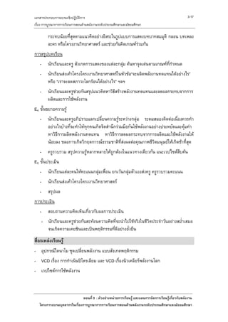 เอกสารประกอบการอบรมเชิงปฏิบัติการ                                                                     3-17
เรื่อง การบูรณาการการเรียนการสอนดานพลังงานระดับประถมศึกษาและมัธยมศึกษา

          กระทบนอยทีสุดตามแนวคิดอยางอิสระในรูปแบบการแสดงบทบาทสมมุติ กลอน บทเพลง
                      ่
          ละคร หรือโครงงานวิทยาศาสตร และชวยกันคิดเกณฑรวมกัน
                                                         
การสรุปบทเรียน
   -      นักเรียนและครู สังเกตการแสดงของแตละกลุม คนหาจุดเดนตามเกณฑท่กําหนด
                                                                          ี
   -      นักเรียนสงเคาโครงโครงงานวิทยาศาสตรในหัวขอ“จะผลิตพลังงานทดแทนไดอยางไร”
          หรือ “เราจะลดสภาวะโลกรอนไดอยางไร” ฯลฯ
   -      นักเรียนและครูชวยกันสรุปแนวคิดหาวิธสรางพลังงานทดแทนและลดผลกระทบจากการ
                                              ี
          ผลิตและการใชพลังงาน
E4 ขั้นขยายความรู
   -      นักเรียนและครูอภิปรายแลกเปลี่ยนความรูระหวางกลุม ระดมสมองคิดตอเนื่องควรทํา
                                                             
          อยางไรบางทีจะทําใหทุกคนเกิดจิตสํานึกรวมมือกันใชพลังงานอยางประหยัดและคุมคา
                       ่
          หาวิธีการผลิตพลังงานทดแทน หาวิธการลดผลกระทบจากการผลิตและใชพลังงานให
                                                ี
          นอยลง ชลอการเกิดวิกฤตการณธรรมชาติที่สงผลตอคุณภาพชีวิตมนุษยใหเกิดชาที่สุด
   -      ครูรวบรวม สรุปความรูหลากหลายใหถกตองในแนวทางเดียวกัน แนะเวปไซตสบคน
                                           ู                                ื
E5 ขั้นประเมิน
   -      นักเรียนแตละคนใหคะแนนกลุมเพื่อน ยกเวนกลุมตัวเองสงครู ครูรวบรวมคะแนน
   -      นักเรียนสงเคาโครงโครงงานวิทยาศาสตร
   -      สรุปผล
การประเมิน
   -      สอบถามความคิดเห็นเกี่ยวกับผลการประเมิน
       - นักเรียนและครูชวยกันสะทอนความคิดทีจะนําไปใชจริงในชีวตประจําวันอยางสม่ําเสมอ
                                              ่                 ิ
         จนเกิดความเคยชินและเปนพฤติกรรมทีดีอยางยั่งยืน
                                            ่
สื่อ/แหลงเรียนรู
- อุปกรณไดนาโม ชุดเปลี่ยนพลังงาน แบบสังเกตพฤติกรรม
- VCD เรื่อง การกําเนินปโตรเลียม และ VCD เรื่องนิวเคลียรพลังงานโลก
- เวปไซตการใชพลังงาน



                              ตอนที่ 3 : ตัวอยางหนวยการเรียนรู และแผนการจัดการเรียนรูเกี่ยวกับพลังงาน
   โครงการอบรมบุคลากรในเรื่องการบูรณาการการเรียนการสอนดานพลังงานระดับประถมศึกษาและมัธยมศึกษา
 