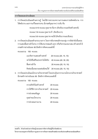 3-18                                                                 เอกสารประกอบการอบรมเชิงปฏิบัติการ
                                เรื่อง การบูรณาการการเรียนการสอนดานพลังงานระดับประถมศึกษาและมัธยมศึกษา

การวัดผลและประเมินผล
1. การวัดผลประเมินผลดานความรู โดยใชการตรวจบทความการแสดงการผลิตพลังงาน การ
   ใชพลังงาน และการแกไขผลกระทบ มีเกณฑคุณภาพ 3 ระดับ คือ
                    คะแนน 9-10 คะแนน คุณภาพ ดีมาก (คิดเชิงบวกและคิดสรางสรรค)
                    คะแนน 7-8 คะแนน คุณภาพ ดี (คิดเชิงบวก)
                    คะแนน 5-6 คะแนน คุณภาพ พอใช (คิดเชิงบวกและเชิงลบ)
2. การวัดผลประเมินผลดานกระบวนการ โดยการสังเกตพฤติกรรมกลุม การจัดลําดับขั้นตอน
                                                             
   การแสดงสื่อสารเขาใจงาย การใชบทบาทสมมติ ละคร หรือกิจกรรมเหมาะสม สรางสรรค มี
   เกณฑการผานรอยละ 80 มีหลักการคิดคะแนนดังนี้
       คะแนนรวม 100 คะแนน
                แนวคิดการแสดงสรางสรรค             20 คะแนน (20, 15, 10)
                นําไปใชในชีวิตประจําวันไดจริง 40 คะแนน (40, 30, 20)
                สื่อสารเขาใจ                        20 คะแนน (20, 15, 10)
                คิดตอเนื่องขยายผลตอสังคมได 20 คะแนน (20, 15, 10)
3. การวัดผลประเมินผลโครงงานวิทยาศาสตร โดยประเมินจากรายงานโครงงานวิทยาศาสตร
   มีเกณฑการผานรอยละ 80 มีหลักการคิดคะแนนดังนี้
       คะแนนรวม 100 คะแนน
                ความคิดริเริ่มสรางสรรค           20 คะแนน
                การใชวธีการทางวิทยาศาสตร 20 คะแนน
                       ิ
                การนําเสนอขอมูล                   20 คะแนน
                คุณคาของโครงงาน                   20 คะแนน
                การนําเสนอรายงาน                   20 คะแนน




ตอนที่ 3 : ตัวอยางหนวยการเรียนรู และแผนการจัดการเรียนรูเกี่ยวกับพลังงาน
โครงการอบรมบุคลากรในเรื่องการบูรณาการการเรียนการสอนดานพลังงานระดับประถมศึกษาและมัธยมศึกษา
 