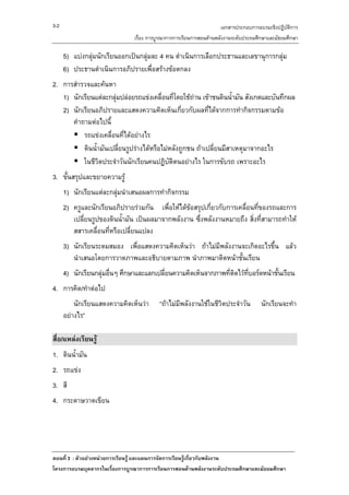 3-2                                                                 เอกสารประกอบการอบรมเชิงปฏิบัติการ
                               เรื่อง การบูรณาการการเรียนการสอนดานพลังงานระดับประถมศึกษาและมัธยมศึกษา

      5) แบงกลุมนักเรียนออกเปนกลุมละ 4 คน ดําเนินการเลือกประธานและเลขานุการกลุม
      6) ประธานดําเนินการอภิปรายเพื่อสรางขอตกลง
2. การสํารวจและคนหา
   1) นักเรียนแตละกลุมปลอยรถแขงเคลื่อนที่โดยใชถาน เขาชนดินน้ามัน สังเกตและบันทึกผล
                                                                   ํ
   2) นักเรียนอภิปรายและแสดงความคิดเห็นเกี่ยวกับผลทีไดจากการทํากิจกรรมตามขอ
                                                          ่
      คําถามตอไปนี้
          รถแขงเคลื่อนที่ไดอยางไร
          ดินน้ํามันเปลียนรูปรางไดหรือไมหลังถูกชน ถาเปลี่ยนมีสาเหตุมาจากอะไร
                        ่
          ในชีวตประจําวันนักเรียนคนปฏิบติตนอยางไร ในการขับรถ เพราะอะไร
                 ิ                         ั
3. ขั้นสรุปและขยายความรู
      1) นักเรียนแตละกลุมนําเสนอผลการทํากิจกรรม
      2) ครูและนักเรียนอภิปรายรวมกัน เพื่อใหไดขอสรุปเกียวกับการเคลือนที่ของรถและการ
                                                           ่           ่
         เปลี่ยนรูปของดินน้ํามัน เปนผลมาจากพลังงาน ซึ่งพลังงานหมายถึง สิ่งที่สามารถทําให
         สสารเคลื่อนทีหรือเปลี่ยนแปลง
                      ่
      3) นักเรียนระดมสมอง เพื่อแสดงความคิดเห็นวา ถาไมมีพลังงานจะเกิดอะไรขึ้น แลว
         นําเสนอโดยการวาดภาพและอธิบายตามภาพ นําภาพมาติดหนาชั้นเรียน
      4) นักเรียนกลุมอืนๆ ศึกษาและแลกเปลี่ยนความคิดเห็นจากภาพที่ติดไวทบอรดหนาชั้นเรียน
                        ่                                               ี่
4. การคิด/ทําตอไป
          นักเรียนแสดงความคิดเห็นวา     “ถาไมมีพลังงานใชในชีวตประจําวัน
                                                                 ิ                    นักเรียนจะทํา
      อยางไร”

สื่อ/แหลงเรียนรู
1. ดินน้ํามัน
2. รถแขง
3. สี
4. กระดาษวาดเขียน




ตอนที่ 3 : ตัวอยางหนวยการเรียนรู และแผนการจัดการเรียนรูเกี่ยวกับพลังงาน
โครงการอบรมบุคลากรในเรื่องการบูรณาการการเรียนการสอนดานพลังงานระดับประถมศึกษาและมัธยมศึกษา
 