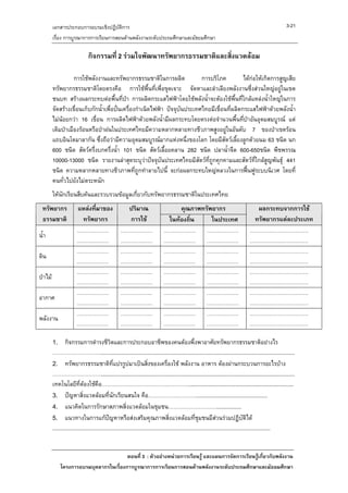 เอกสารประกอบการอบรมเชิงปฏิบัติการ                                                                                                            3-21
         เรื่อง การบูรณาการการเรียนการสอนดานพลังงานระดับประถมศึกษาและมัธยมศึกษา

                              กิจกรรมที่ 2 รวมใจพัฒนาทรัพยากรธรรมชาติและสิ่งแวดลอม

                   การใชพลังงานและทรัพยากรธรรมชาติในการผลิต                 การบริโภค          ไดกอใหเกิดการสูญเสีย
         ทรัพยากรธรรมชาติโดยตรงคือ การใชพื้นที่เพื่อขุดเจาะ จัดหาและลําเลียงพลังงานซึ่งสวนใหญอยูในเขต
         ชนบท สรางผลกระทบตอพื้นที่ปา การผลิตกระแสไฟฟาโดยใชพลังน้ําจะตองใชพื้นที่ใกลแหลงน้ําใหญในการ
         จัดสรางเขื่อนเก็บกักน้ําเพื่อปนเครื่องกําเนิดไฟฟา ปจจุบันประเทศไทยมีเขื่อนที่ผลิตกระแสไฟฟาดวยพลังน้ํา
         ไมนอยกวา 16 เขื่อน การผลิตไฟฟาดวยพลังน้ํามีผลกระทบโดยตรงตอจํานวนพื้นที่ปาอันอุดมสมบูรณ แต
         เดิมปาเมืองรอนหรือปาฝนในประเทศไทยมีความหลากหลายทางชีวภาพสูงอยูในอันดับ 7 ของปาเขตรอน
         แถบอินโดมาลากัน ซึ่งถือวามีความอุดมสมบูรณมากแหงหนึ่งของโลก โดยมีสัตวเลี้ยงลูกดวยนม 63 ชนิด นก
         600 ชนิด สัตวครึ่งบกครึ่งน้ํา 101 ชนิด สัตวเลื้อยคลาน 282 ชนิด ปลาน้ําจืด 600-650ชนิด พืชพรรณ
         10000-13000 ชนิด รายงานลาสุดระบุวาปจจุบันประเทศไทยมีสัตวที่ถูกคุกคามและสัตวที่ใกลสูญพันธุ 441
         ชนิด ความหลากหลายทางชีวภาพที่ถูกทําลายไปนี้ จะกอผลกระทบใหญหลวงในการฟนฟูระบบนิเวศ โดยที่
         คนทั่วไปยังไมตระหนัก
         ใหนักเรียนสืบคนและรวบรวมขอมูลเกี่ยวกับทรัพยากรธรรมชาติในประเทศไทย
  ทรัพยากร             แหลงที่มาของ                ปริมาณ                       คุณภาพทรัพยากร                                   ผลกระทบจากการใช
  ธรรมชาติ              ทรัพยากร                    การใช                   ในทองถิ่น    ในประเทศ                              ทรัพยากรแตละประเภท
                       ………………                     ………………                    ……………… ………………                                       ……………………………
น้ํา
                       ………………                     ………………                    ……………… ………………                                       ……………………………
                       ………………                     ………………                    ……………… ………………                                       ……………………………
ดิน
                       ………………                     ………………                    ……………… ………………                                       ……………………………
                       ………………                     ………………                    ……………… ………………                                       ……………………………
ปาไม
                       ………………                     ………………                    ……………… ………………                                       ……………………………
                       ………………                     ………………                    ……………… ………………                                       ……………………………
อากาศ
                       ………………                     ………………                    ……………… ………………                                       ……………………………
                       ………………                     ………………                    ……………… ………………                                       ……………………………
พลังงาน
                       ………………                     ………………                    ……………… ………………                                       ……………………………

         1. กิจกรรมการดํารงชีวิตและการประกอบอาชีพของคนตองพึ่งพาอาศัยทรัพยากรธรรมชาติอยางไร
         ………………………...................................................................................................................................
         2. ทรัพยากรธรรมชาติที่แปรรูปมาเปนสิ่งของเครื่องใช พลังงาน อาหาร ตองผานกระบวนการอะไรบาง
         ………………………...................................................................................................................................
         เทคโนโลยีที่ตองใชคือ……………………………….………….......................................................................
         3. ปญหาสิ่งแวดลอมที่นักเรียนสนใจ คือ………………………................................................
         4. แนวคิดในการรักษาสภาพสิ่งแวดลอมในชุมชน……………………….................
         5. แนวทางในการแกปญหาหรือสงเสริมคุณภาพสิ่งแวดลอมที่ชุมชนมีสวนรวมปฏิบัติได
         ...................................................................................................................................................


                                        ตอนที่ 3 : ตัวอยางหนวยการเรียนรู และแผนการจัดการเรียนรูเกี่ยวกับพลังงาน
             โครงการอบรมบุคลากรในเรื่องการบูรณาการการเรียนการสอนดานพลังงานระดับประถมศึกษาและมัธยมศึกษา
 