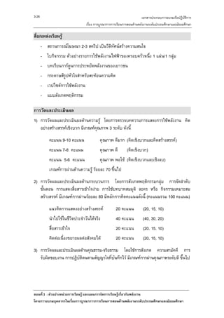 3-26                                                                 เอกสารประกอบการอบรมเชิงปฏิบัติการ
                                เรื่อง การบูรณาการการเรียนการสอนดานพลังงานระดับประถมศึกษาและมัธยมศึกษา

สื่อ/แหลงเรียนรู
       - สถานการณโฆษณา 2-3 สคริป เปนวีดิทศนสรางความสนใจ
                                           ั
       - ใบกิจกรรม ตัวอยางรายการใชพลังงานไฟฟาของครอบครัวหนึ่ง 1 แผน/1 กลุม
       - บทเรียนการตนการประหยัดพลังงานของเยาวชน
                     ู
       - กระดาษสีรูปหัวใจสําหรับสะทอนความคิด
       - เวปไซตการใชพลังงาน
       - แบบสังเกตพฤติกรรม

การวัดและประเมินผล
1) การวัดผลและประเมินผลดานความรู โดยการตรวจบทความการแสดงการใชพลังงาน คิด
   อยางสรางสรรคเชิงบวก มีเกณฑคุณภาพ 3 ระดับ ดังนี้
           คะแนน 9-10 คะแนน              คุณภาพ ดีมาก (คิดเชิงบวกและคิดสรางสรรค)
           คะแนน 7-8 คะแนน               คุณภาพ ดี         (คิดเชิงบวก)
           คะแนน 5-6 คะแนน               คุณภาพ พอใช (คิดเชิงบวกและเชิงลบ)
           เกณฑการผานดานความรู รอยละ 70 ขึนไป
                                               ้
2) การวัดผลและประเมินผลดานกระบวนการ โดยการสังเกตพฤติกรรมกลุม การจัดลําดับ
   ขั้นตอน การแสดงสื่อสารเขาใจงาย การใชบทบาทสมมุติ ละคร หรือ กิจกรรมเหมาะสม
   สรางสรรค มีเกณฑการผานรอยละ 80 มีหลักการคิดคะแนนดังนี้ (คะแนนรวม 100 คะแนน)
           แนวคิดการแสดงอยางสรางสรรค            20 คะแนน           (20, 15, 10)
           นําไปใชในชีวตประจําวันไดจริง
                        ิ                           40 คะแนน          (40, 30, 20)
           สื่อสารเขาใจ                           20 คะแนน           (20, 15, 10)
           คิดตอเนื่องขยายผลตอสังคมได           20 คะแนน           (20, 15, 10)
3) การวัดผลและประเมินผลดานคุณธรรม-จริยธรรม โดยใชการสังเกต ความสามัคคี การ
   รับผิดชอบงาน การปฏิบัตตนตามสัญญาใจทีบันทึกไว มีเกณฑการผานคุณภาพระดับดี ขึ้นไป
                         ิ              ่




ตอนที่ 3 : ตัวอยางหนวยการเรียนรู และแผนการจัดการเรียนรูเกี่ยวกับพลังงาน
โครงการอบรมบุคลากรในเรื่องการบูรณาการการเรียนการสอนดานพลังงานระดับประถมศึกษาและมัธยมศึกษา
 