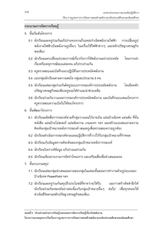3-32                                                                เอกสารประกอบการอบรมเชิงปฏิบัติการ
                               เรื่อง การบูรณาการการเรียนการสอนดานพลังงานระดับประถมศึกษาและมัธยมศึกษา

กระบวนการจัดการเรียนรู
5. ขั้นเริ่มตนโครงการ
   5.1 นักเรียนและครูรวมกันอภิปรายทบทวนถึงแหลงกําเนิดพลังงานไฟฟา การเปลี่ยนรูป
       พลังงานไฟฟาเปนพลังงานรูปอื่นๆ ในเครื่องใชไฟฟาตางๆ และหลักปรัชญาเศรษฐกิจ
       พอเพียง
   5.2 นักเรียนแลกเปลี่ยนประสบการณเกี่ยวกับการใชพลังงานอยางประหยัด                   โดยการเลา
       เรื่องหรือเหตุการณของแตละคน อภิปรายรวมกัน
   5.3 ครูตรวจสอบและบันทึกแนวปฏิบัตในการประหยัดพลังงาน
                                   ิ
   5.4 แบงกลุมนักเรียนตามความสนใจ กลุมละประมาณ 5 คน
   5.5 นักเรียนแตละกลุมรวมกันคิดรูปแบบการรณรงคการประหยัดพลังงาน                     โดยยึดหลัก
       ปรัชญาเศรษฐกิจพอเพียงครูคอยใหคาแนะนําชวยเหลือ
                                         ํ
   5.6 นักเรียนรวมกันวางแผนการรณรงคการประหยัดพลังงาน และบันทึกแบบเสนอโครงการ
       ครูตรวจสอบความเปนไปไดของโครงการ
6. ขั้นพัฒนาโครงการ
   6.1 นักเรียนผลิตสื่อการรณรงคตามที่กลุมวางแผนไวอาจเปน แผนปายนิเทศ แผนพับ ที่คั่น
       หนังสือ แผนปายโปสเตอร แผนขอความ เกมละคร ฯลฯ และสรางแบบสอบถามความ
       คิดเห็นกลุมเปาหมายหลังการรณรงค เสนอครูเพื่อตรวจสอบความถูกตอง
   6.2 นักเรียนดําเนินการรณรงคตามแผนปฏิบติการทีวางไวกับกลุมเปาหมายที่กําหนด
                                         ั      ่
   6.3 นักเรียนเก็บขอมูลความคิดเห็นของกลุมเปาหมายหลังการรณรงค
   6.4 นักเรียนวิเคราะหขอมูล อภิปรายผลรวมกัน
   6.5 นักเรียนเขียนรายงานการจัดทําโคนงการ และเตรียมสือเพื่อนําเสนอผลงน
                                                      ่
7. ขั้นรวบรวมสรุป
   7.1 นักเรียนแตละกลุมนําเสนอผลงานของกลุมในแตละขันตอนการทํางานดวยรูปแบบของ
                                                      ้
       ปายนิเทศ PowerPoint ฯลฯ
   7.2 นักเรียนและครูรวมกันสรุปถึงประโยชนท่คาดวาจะไดรับ
                                              ี                 และการสรางจิตสํานึกให
       นักเรียนรวมกันรณรงคอยางตอเนื่องกับกลุมเปาหมายอื่นๆ ตอไป เพื่อทุกคนจะได
       ดําเนินชีวตตามหลักปรัชญาเศรษฐกิจพอเพียง
                 ิ



ตอนที่ 3 : ตัวอยางหนวยการเรียนรู และแผนการจัดการเรียนรูเกี่ยวกับพลังงาน
โครงการอบรมบุคลากรในเรื่องการบูรณาการการเรียนการสอนดานพลังงานระดับประถมศึกษาและมัธยมศึกษา
 