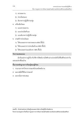 3-34                                                                 เอกสารประกอบการอบรมเชิงปฏิบัติการ
                                เรื่อง การบูรณาการการเรียนการสอนดานพลังงานระดับประถมศึกษาและมัธยมศึกษา

       1) ตรวจผลงาน
       2) ประเมินตนเอง
       3) สังเกตการปฏิบัติงานกลุม
4. เครื่องมือวัดผล
       1) แบบตรวจผลงาน
       2) แบบประเมินตัวเอง
       3) แบบสังเกตการปฏิบติงานกลุม
                          ั
5. เกณฑการประเมินผล
       1) ไดคะแนนจากการตรวจผลงาน 90% ขึ้นไป
       2) ไดคะแนนจากการประเมินตัวเอง 80% ขึ้นไป
       3) ไดคะแนนจากแบบสังเกต 80% ขึ้นไป
กิจกรรมเสนอแนะ
      นักเรียนนําความรูเกี่ยวกับวิธีการใชพลังงานไฟฟาอยางประหยัดไปใชในชีวตประจําวัน
                                                                             ิ
และแนะนําเพือนบาน
            ่
ชิ้นงาน/หลักฐานการเรียนรูของผูเรียน
1. รายงานการทําโครงการรณรงคประหยัดพลังงาน
2. ผลงานสื่อที่ใชในการรณรงค
3. ผลงานในการนําเสนอ




ตอนที่ 3 : ตัวอยางหนวยการเรียนรู และแผนการจัดการเรียนรูเกี่ยวกับพลังงาน
โครงการอบรมบุคลากรในเรื่องการบูรณาการการเรียนการสอนดานพลังงานระดับประถมศึกษาและมัธยมศึกษา
 