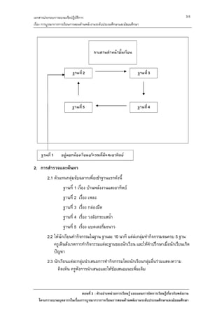 เอกสารประกอบการอบรมเชิงปฏิบัติการ                                                                      3-5
เรื่อง การบูรณาการการเรียนการสอนดานพลังงานระดับประถมศึกษาและมัธยมศึกษา




2. การสํารวจและคนหา
         2.1 ตัวแทนกลุมจับฉลากเพื่อเขาฐานแรกดังนี้
                   ฐานที่ 1 เรื่อง บานพลังงานแสงอาทิตย
                   ฐานที่ 2 เรื่อง เพลง
                   ฐานที่ 3 เรื่อง กลองมืด
                   ฐานที่ 4 เรื่อง วงลอกระแสน้ํา
                   ฐานที่ 5 เรื่อง แบตเตอรี่มะนาว
         2.2 ใหนักเรียนทํากิจกรรมในฐาน ฐานละ 10 นาที แตละกลุมทํากิจกรรมจนครบ 5 ฐาน
                                                               
             ครูเดินสังเกตการทํากิจกรรมแตละฐานของนักเรียน และใหคําปรึกษาเมื่อนักเรียนเกิด
             ปญหา
         2.3 นักเรียนแตละกลุมนําเสนอการทํากิจกรรมโดยนักเรียนกลุมอื่นรวมแสดงความ
               คิดเห็น ครูฟงการนําเสนอและใหขอเสนอแนะเพิ่มเติม



                              ตอนที่ 3 : ตัวอยางหนวยการเรียนรู และแผนการจัดการเรียนรูเกี่ยวกับพลังงาน
   โครงการอบรมบุคลากรในเรื่องการบูรณาการการเรียนการสอนดานพลังงานระดับประถมศึกษาและมัธยมศึกษา
 