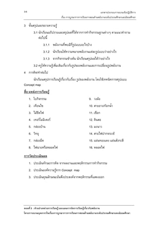 3-6                                                                  เอกสารประกอบการอบรมเชิงปฏิบัติการ
                               เรื่อง การบูรณาการการเรียนการสอนดานพลังงานระดับประถมศึกษาและมัธยมศึกษา

3 ขั้นสรุปและขยายความรู
         3.1 นักเรียนอภิปรายและสรุปผลที่ไดจากการทํากิจกรรมฐานตางๆ ตามแนวคําถาม
             ตอไปนี้
                 3.1.1 พลังงานที่พบมีกี่รปแบบอะไรบาง
                                         ู
                 3.1.2 นักเรียนใหความหมายพลังงานแตละรูปแบบวาอยางไร
                 3.1.3 จากกิจกรรมขางตน นักเรียนสรุปผลไดวาอยางไร
                                                           
         3.2 ครูใหความรูเพิ่มเติมเกียวกับรูปของพลังงานและการเปลี่ยนรูปพลังงาน
                                      ่
4 การคิด/ทําตอไป
      นักเรียนสรุปการเรียนรูเกียวกับเรื่อง รูปของพลังงาน โดยใชเทคนิคการสรุปแบบ
                                ่
Concept map
สื่อ แหลงการเรียนรู
      1. ใบกิจกรรม                                       9. วงลอ
      2. เทียนไข                                         10. สายยาง/กอกน้ํา
      3. ไมขดไฟ
             ี                                           11. เชือก
      4. เทอรโมมิเตอร                                  12. ดินสอ
      5. กลองบาน                                       13. มะนาว
      6. วิทยุ                                           14. สายไฟปากจระเข
      7. กลองมืด                                        15. แผนทองแดง แผนสังกะสี
      8. ไฟฉายหรือหลอดไฟ                                 16. หลอดไฟ

การวัดประเมินผล
      1. ประเมินทักษะการคิด จากผลงานและพฤติกรรมการทํากิจกรรม
      2. ประเมินองคความรูจาก Concept map
      3. ประเมินคุณลักษณะอันพึงประสงคจากพฤติกรรมที่แสดงออก




ตอนที่ 3 : ตัวอยางหนวยการเรียนรู และแผนการจัดการเรียนรูเกี่ยวกับพลังงาน
โครงการอบรมบุคลากรในเรื่องการบูรณาการการเรียนการสอนดานพลังงานระดับประถมศึกษาและมัธยมศึกษา
 