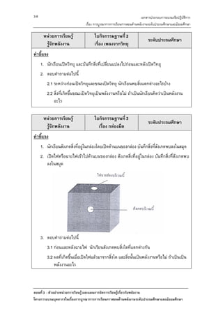 3-8                                                                  เอกสารประกอบการอบรมเชิงปฏิบัติการ
                                เรื่อง การบูรณาการการเรียนการสอนดานพลังงานระดับประถมศึกษาและมัธยมศึกษา

       หนวยการเรียนรู              ใบกิจกรรมฐานที่ 2
                                                                          ระดับประถมศึกษา
        รูจักพลังงาน                เรื่อง เพลงจากวิทยุ
คําชี้แจง
      1. นักเรียนเปดวิทยุ และบันทึกสิ่งที่เปลียนแปลงไปกอนและหลังเปดวิทยุ
                                               ่
      2. ตอบคําถามตอไปนี้
         2.1 ระหวางกอนเปดวิทยุและขณะเปดวิทยุ นักเรียนพบสิงแตกตางอะไรบาง
                                                             ่
         2.2 สิ่งที่เกิดขึ้นขณะเปดวิทยุเปนพลังงานหรือไม ถาเปนนักเรียนคิดวาเปนพลังงาน
             อะไร

       หนวยการเรียนรู              ใบกิจกรรมฐานที่ 3
                                                                          ระดับประถมศึกษา
        รูจักพลังงาน                  เรื่อง กลองมืด
คําชี้แจง
      1. นักเรียนสังเกตสิ่งที่อยูในกลองโดยเปดดานบนของกลอง บันทึกสิ่งทีสังเกตพบลงในสมุด
                                                                         ่
      2. เปดไฟหรือฉายไฟเขาไปดานบนของกลอง สังเกตสิ่งที่อยูในกลอง บันทึกสิ่งที่สังเกตพบ
         ลงในสมุด




      3. ตอบคําถามตอไปนี้
         3.1 กอนและหลังฉายไฟ นักเรียนสังเกตพบสิ่งใดที่แตกตางกัน
         3.2 ผลที่เกิดขึ้นเมื่อเปดไฟแลวมาจากสิ่งใด และสิ่งนั้นเปนพลังงานหรือไม ถาเปนเปน
             พลังงานอะไร



ตอนที่ 3 : ตัวอยางหนวยการเรียนรู และแผนการจัดการเรียนรูเกี่ยวกับพลังงาน
โครงการอบรมบุคลากรในเรื่องการบูรณาการการเรียนการสอนดานพลังงานระดับประถมศึกษาและมัธยมศึกษา
 