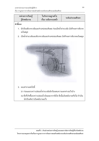 เอกสารประกอบการอบรมเชิงปฏิบัติการ                                                                      3-9
เรื่อง การบูรณาการการเรียนการสอนดานพลังงานระดับประถมศึกษาและมัธยมศึกษา

      หนวยการเรียนรู                   ใบกิจกรรมฐานที่ 4
                                                                             ระดับประถมศึกษา
       รูจักพลังงาน                    เรื่อง วงลอกระแสน้ํา
คําชี้แจง
    1. นักเรียนสังเกตวงลอและตําแหนงของดินสอ กอนเปดน้ําผานวงลอ บันทึกผลการสังเกต
       ลงในสมุด
    2. เปดน้ําผานวงลอและสังเกตวงลอและตําแหนงของดินสอ บันทึกผลการสังเกตลงในสมุด




    3. ตอบคําถามตอไปนี้
         3.1 กอนและระหวางปลอยน้ําผานวงลอนักเรียนพบความแตกตางอะไรบาง
         3.2 สิ่งที่เกิดขึ้นระหวางปลอยน้าเปนผลมาจากสิ่งใด สิ่งนั้นเปนพลังงานหรือไม ถาเปน
                                          ํ
             นักเรียนคิดวาเปนพลังงานอะไร




                              ตอนที่ 3 : ตัวอยางหนวยการเรียนรู และแผนการจัดการเรียนรูเกี่ยวกับพลังงาน
   โครงการอบรมบุคลากรในเรื่องการบูรณาการการเรียนการสอนดานพลังงานระดับประถมศึกษาและมัธยมศึกษา
 