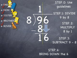 5-3 Dividing by One-Digit Divisors | KEY