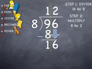 STEP 1: DIVIDE

            12
DAD
                    16 by 8
MOM
                   STEP 2:

          8 96
SISTER
                  MULTIPLY
BROTHER            8 by 2


            8
ROVER




            16
 
